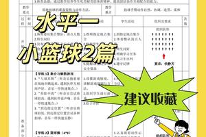 小学生参加篮球集训需要注意什么?全面指南与实用建议
